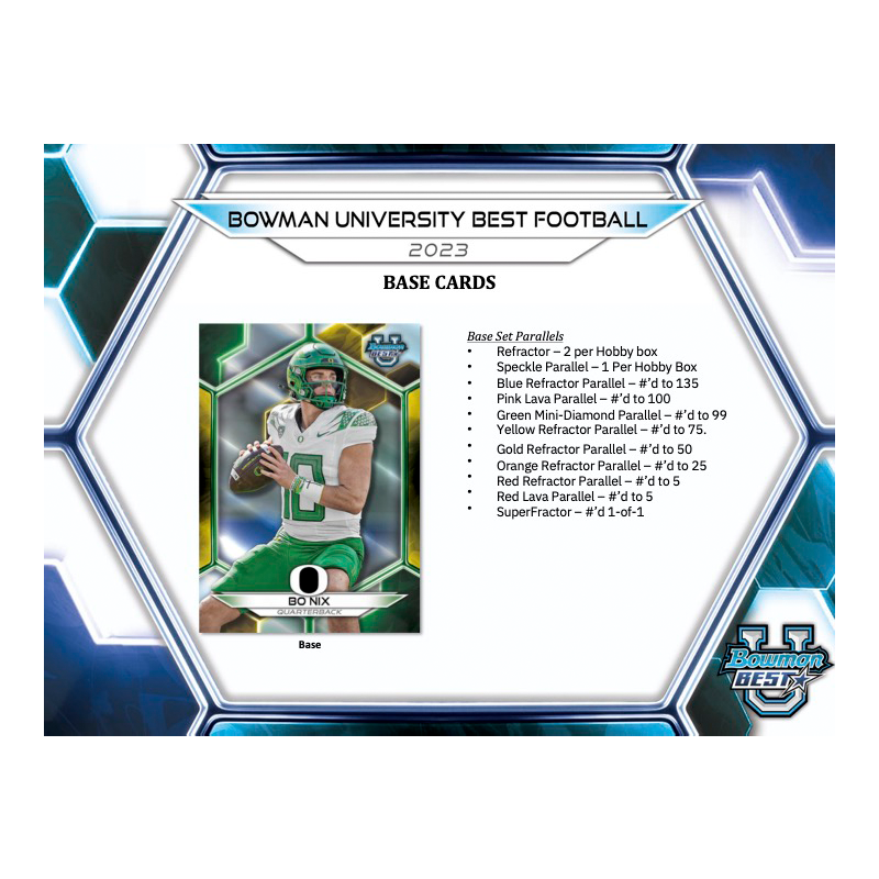 2023 Bowman University Best Football Breaker’s Delight Box