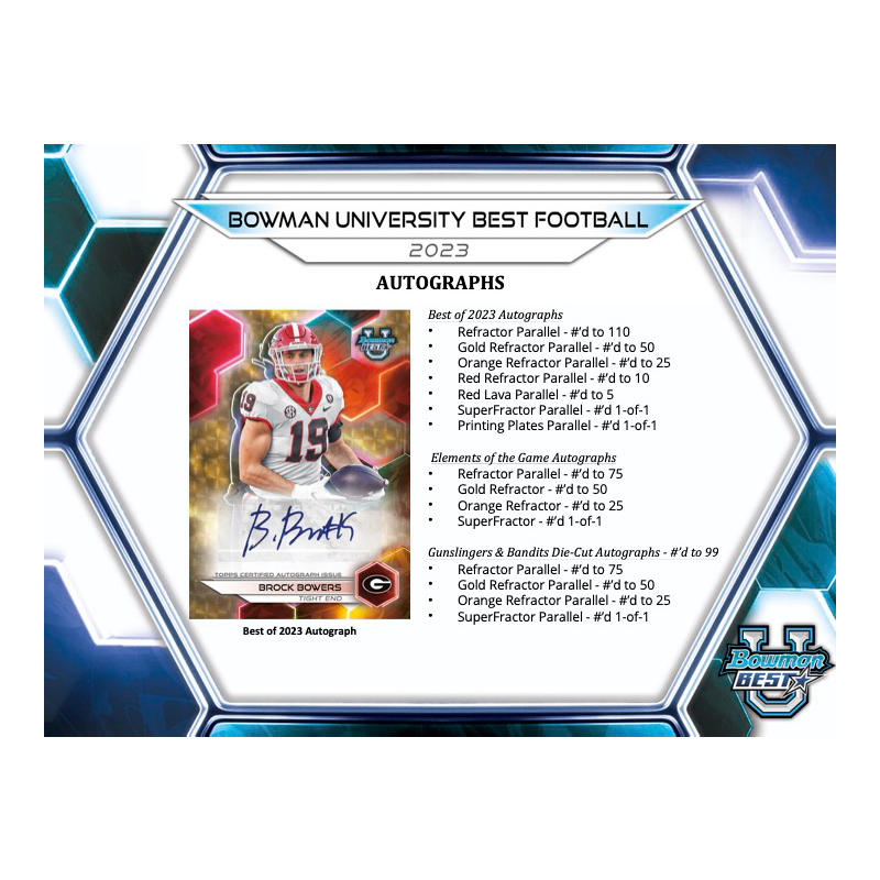 2023 Bowman University Best Football Breaker’s Delight Box