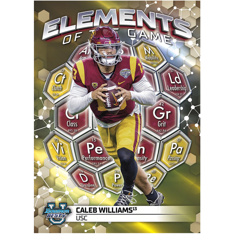 2023 Bowman’s Best University Football Hobby Box