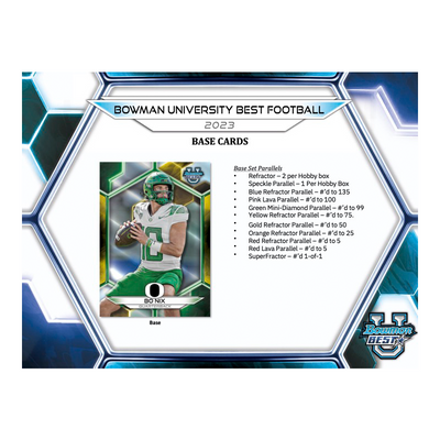 2023 Bowman University Best Football Breaker’s Delight Box