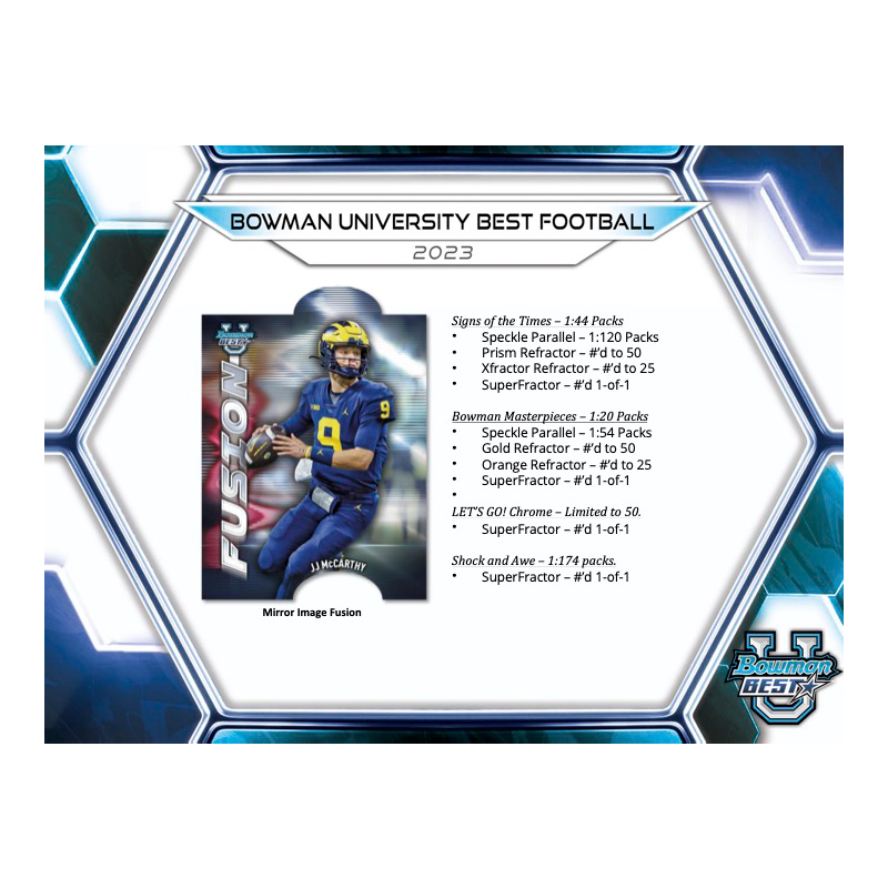 2023 Bowman University Best Football Breaker’s Delight Box