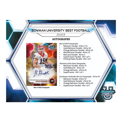 2023 Bowman University Best Football Breaker’s Delight Box
