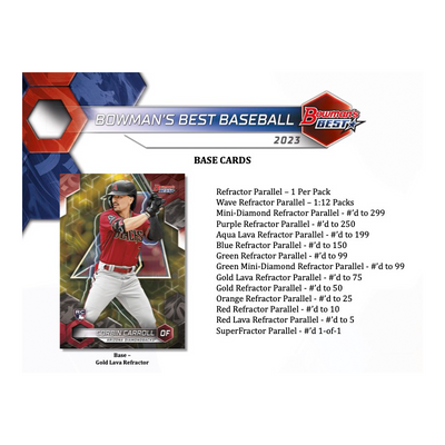 2023 Bowman’s Best Baseball Hobby Box