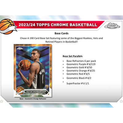 2023/24 Topps Chrome Basketball Breaker’s Delight Box