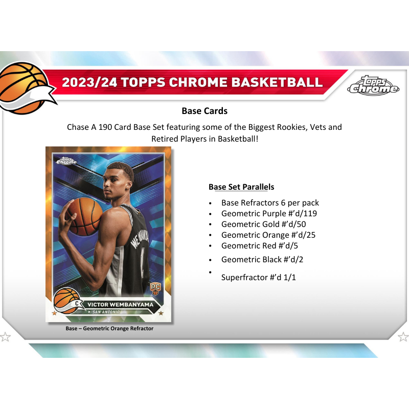 2023/24 Topps Chrome Basketball Breaker’s Delight Box