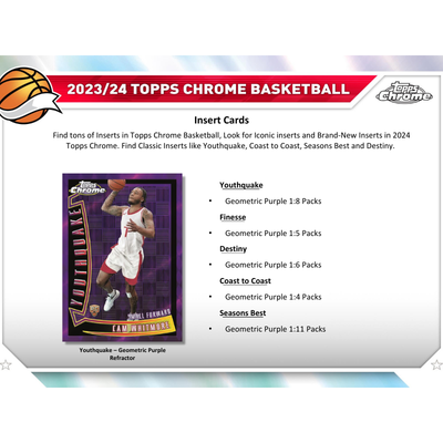 2023/24 Topps Chrome Basketball Breaker’s Delight Box