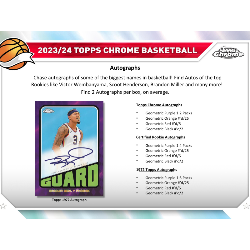 2023/24 Topps Chrome Basketball Breaker’s Delight Box