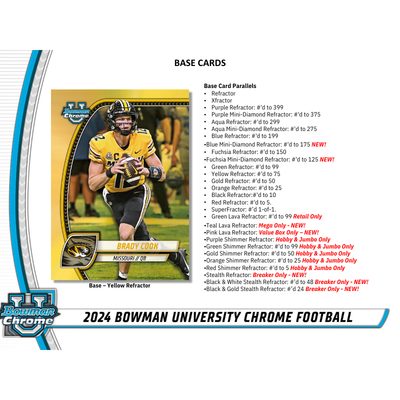2024 Bowman University Chrome Football Breaker’s Delight Case