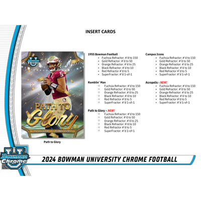 2024 Bowman University Chrome Football Breaker’s Delight Case