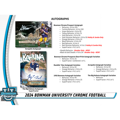 2024 Bowman University Chrome Football Breaker’s Delight Case