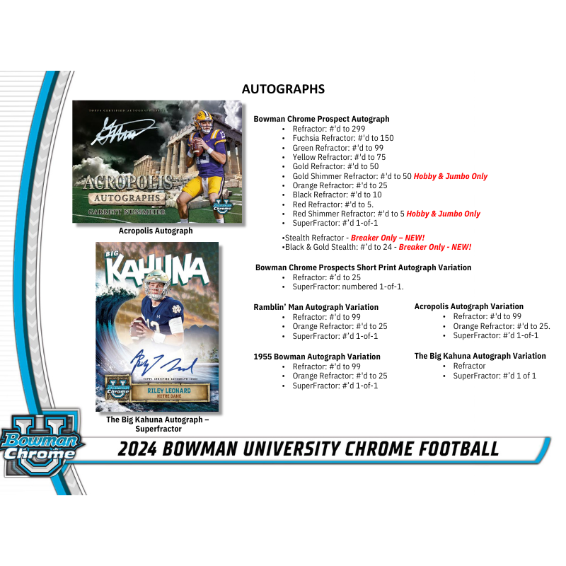 2024 Bowman University Chrome Football Breaker’s Delight Case