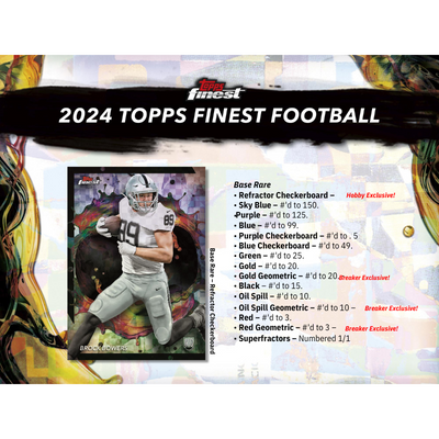 2024 Topps Finest Football Breaker’s Delight Box