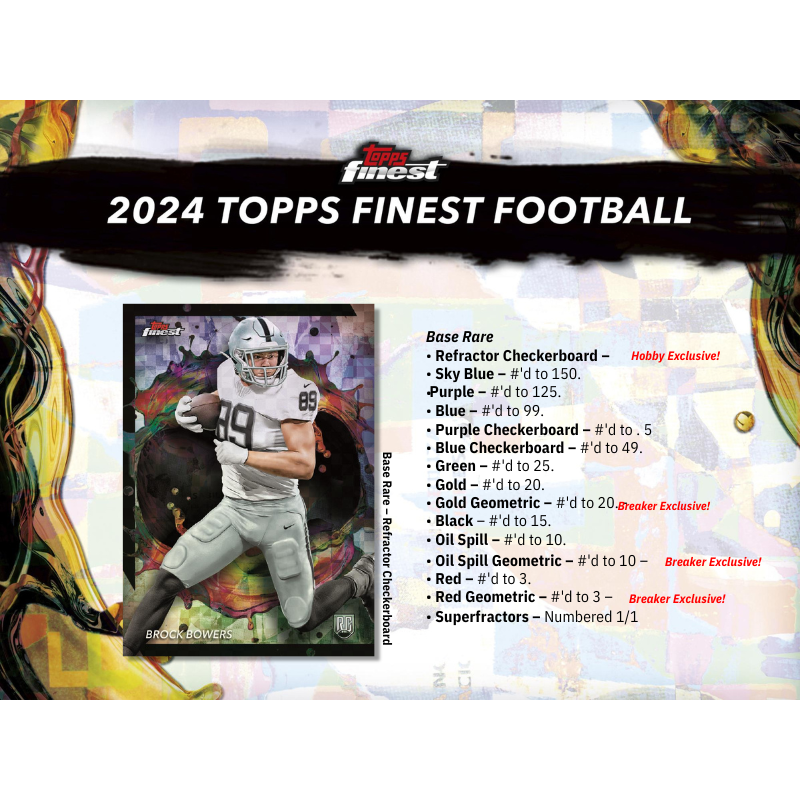 2024 Topps Finest Football Breaker’s Delight Box