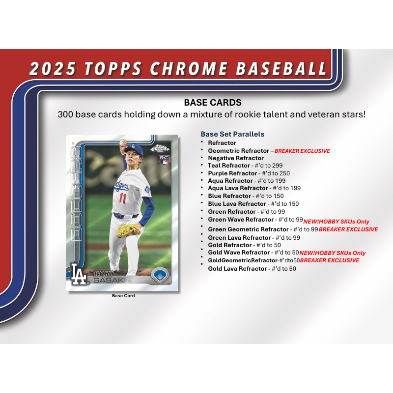 2025 Topps Chrome Baseball Breaker’s Delight 6 Box Case
