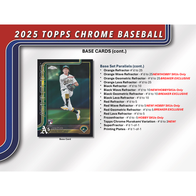 2025 Topps Chrome Baseball Breaker’s Delight 6 Box Case